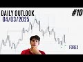 Market outlook 04 03 2025