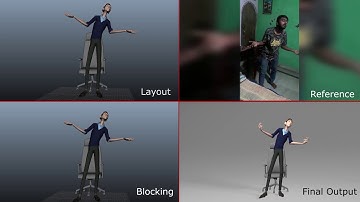 KANKURGACHI PINAKPANI BHATTACHARYA  CHARACTER ANIMATION SEQUENCE