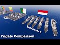 Frigate (Warship) Fleet Strength by Country (2020) Military Power Comparison 3D