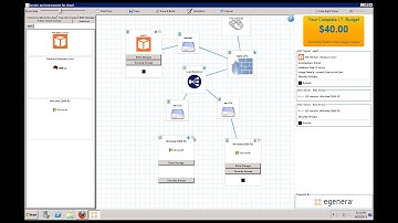 Public Cloud Management with PAN Cloud Director