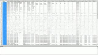 PostgreSQL - Truncate table and restart identity