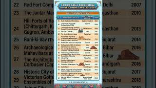 All UNESCO World Heritage Sites in India #shortsfeed #shorts #india #trending #asmr