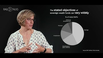 Sovereign Wealth Funds: a Silver Bullet? | Highgrade with Victoria Barbary