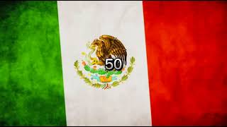 Top 50 Most Corrupted Countries In The World