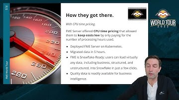 FME World Tour 2022 FME Around the World