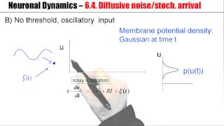 6.4a Comparison of noise models