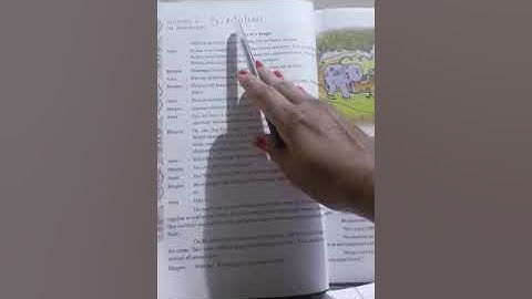 std 8,English, unit 3,activity 6,second semester, J.k.Patel school