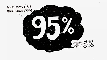 Kdo byl první člověk ve vesmíru?