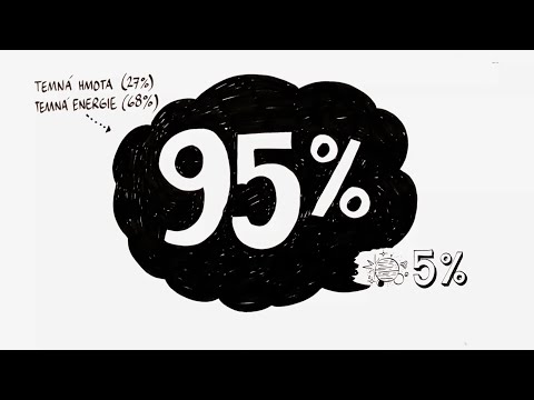 Video: Proč Vznikla Věda