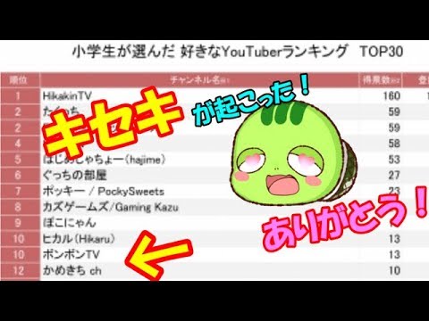 【ゆっくり雑談】かめきちが小学生に人気のYouTuber12位に！？キセキが起きた！
