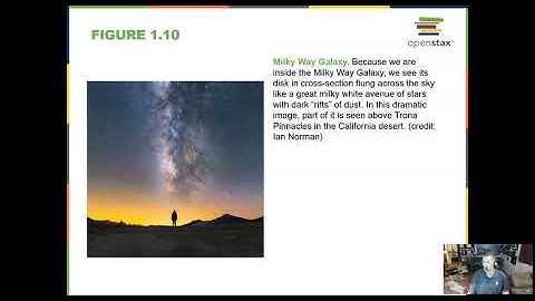 10-Minute Astronomy Chapter 1 - Science and the Universe