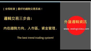 ［全程乾貨］最好的趨勢交易系統！邏輯交易三步曲：內在趨勢方向，入市區，資金管理．The best trend trading systems. 2025-4-19