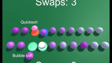 Visualization & Comparison of Quicksort and Bubble Sort