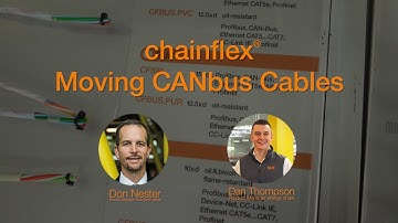 chainflex® - Moving CANbus Cables Webinar