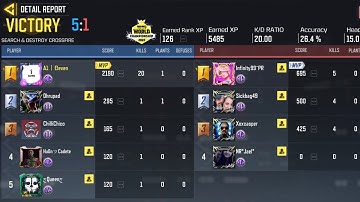 codm snd 20 kills in Master Ranked match using asval red action-cod mobile ranked search and destroy