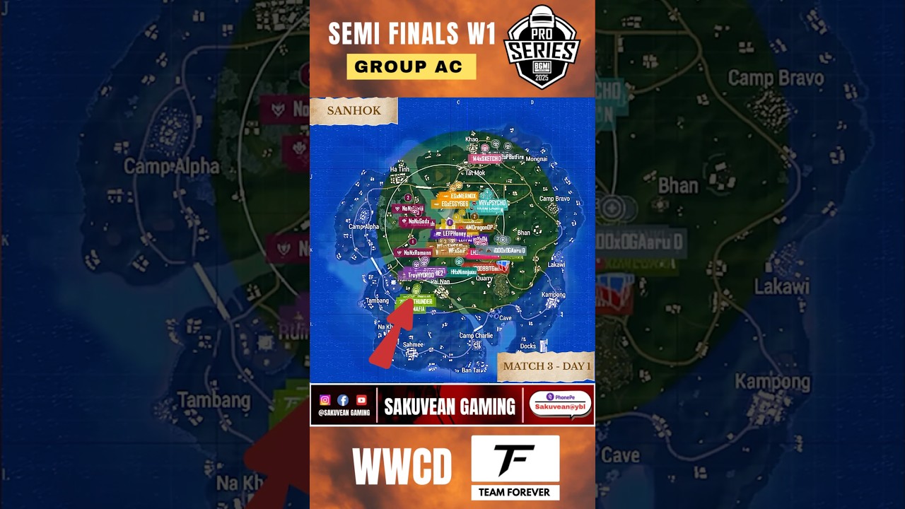 Team Forever WWCD | Semi finals week 1 | BMPS 2025 | Group AC - Day 1 | Match 3 - Sanhok
