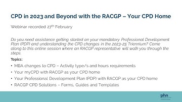 CPD in 2023 and Beyond with the RACGP – Your CPD Home