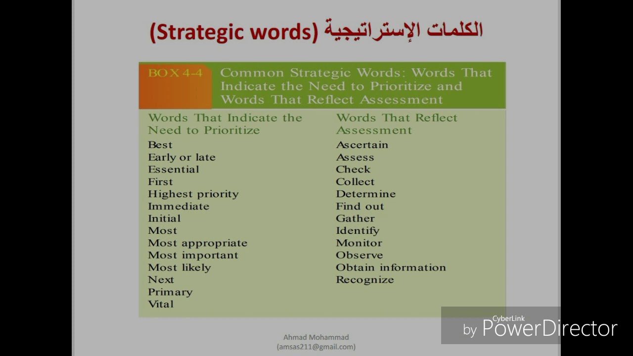 ٣. استراتيجيات التعامل مع اختبار الهيئة (الجزء الثاني)