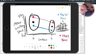Psyc Stats II: Lab 7 solution video