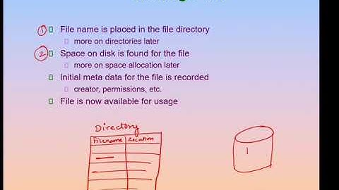 4.  File System Interface