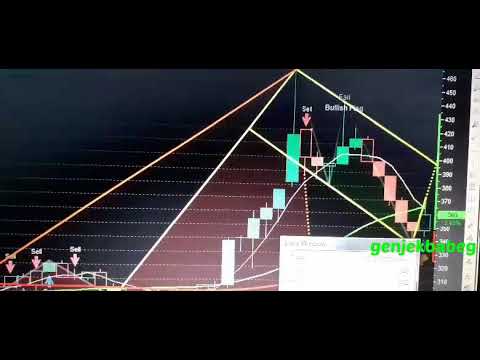 18JAN2021 saham KEEN IHSG