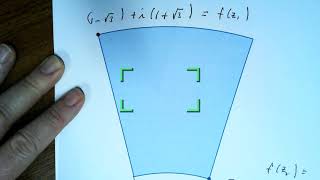 Mapping properties of complex linear functions and the inversion function.