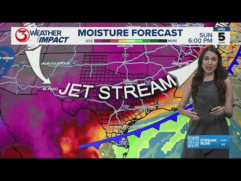 Weather Spring Tx