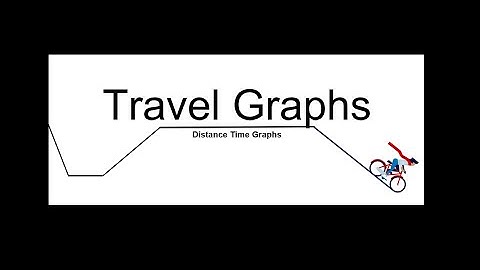 Intro to Travel Graphs at Constant Speeds, Graph Scales, Ratios and Speed Distance Time Calculations