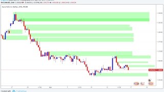 Belajar Strategy Forex Indonesia - 7. Cara Menandai Supply and Demand di Candlestick
