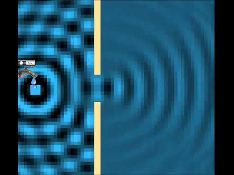 Wave diffraction