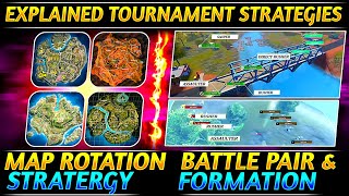 Free Fire Tournament Strategies | Battle Stratergy & Map Rotation Stratergy In Free Fire Tournament screenshot 2