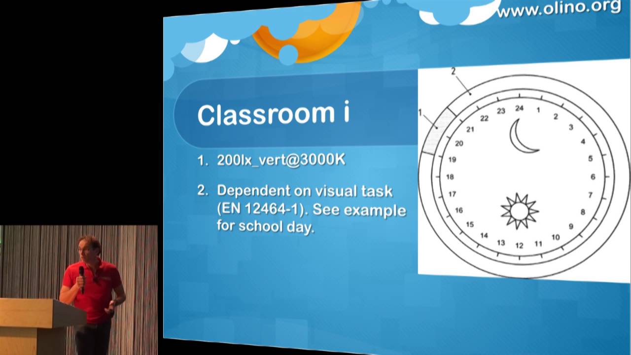 Functioneel licht ook gezond (geheimen van melanopisch licht)