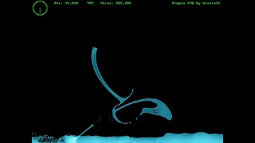 Simple SPH (smoothed particles hydrodynamics)