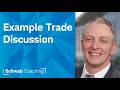 Market Breathes Following Big Tech Earnings | Trader Talk in Today's Market | 5-21-26