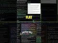 He explains a breakthrough in his trading algorithm - using informed priors from