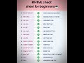Top 15 Html tags for beginners
