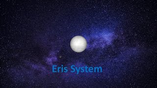 Eris Moon VS Eris VS Pluto VS Our Moon