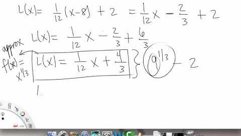 Linear Approximation | Example 3 | Single Variable Calculus for Sci & Eng | Griti