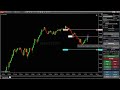 VT Chart Panel for NinjaTrader 8 — ATM Integration, Dollar Risk Sizing &amp; Order Management