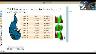 Blocking Experiments