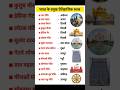 भारत🇮🇳के प्रमुख ऐतिहासिक स्थल ||#indian #major #historical #place #gkshorts