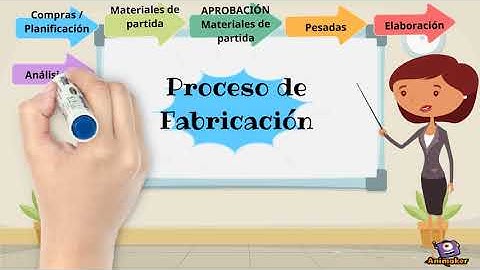 GMP Training Video 1