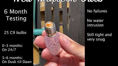 Minleon V2 Product Review