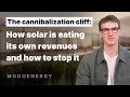The Cannibalization Cliff: How solar is eating its own revenues and how to stop it Mp3 Song