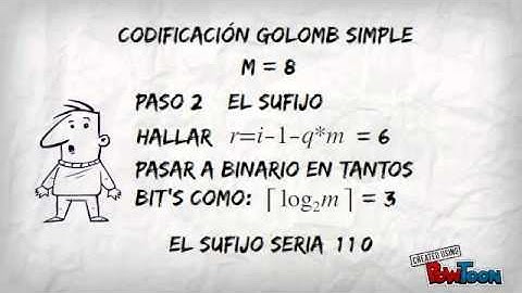 Golomb simple