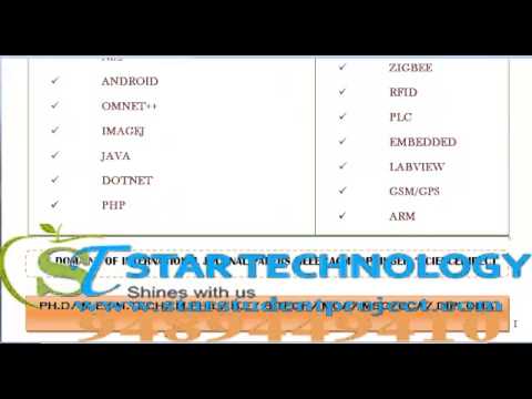 COMPUTER GRAPHICS PROJECTS IN DADRA AND NAGAR HAVELI