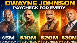 Dwayne Johnson Paycheck For Every Movie He Ever Made