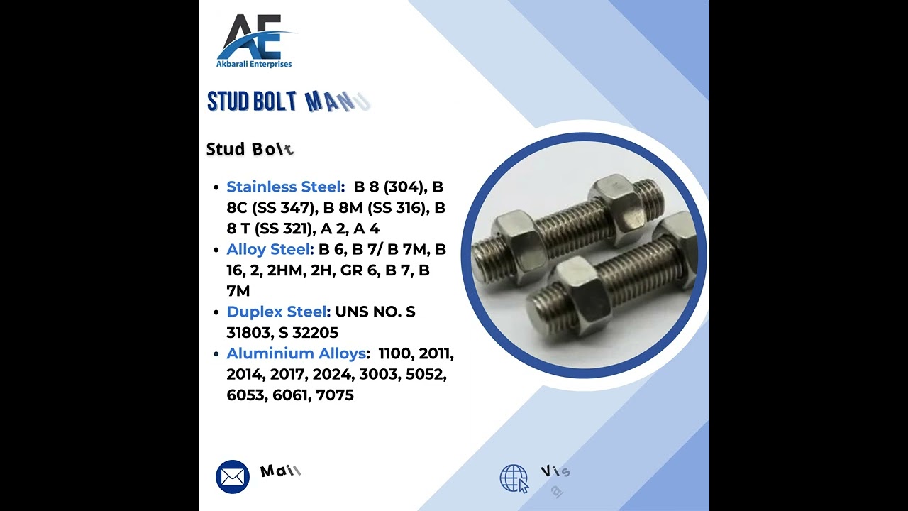 Leading Fasteners Manufacturer