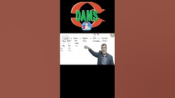 INICET PYT on DAMS eMedicoz App | Pathology || Dr. Sanjeev Chitragar (Part 2/2)