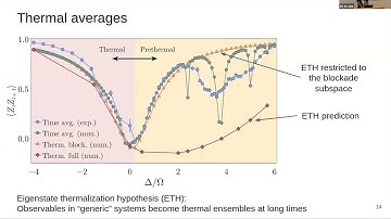 Day 2- Emergent prethermal dynamics and resonant melting in quenched quantum matter